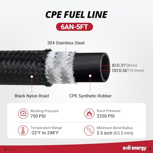 image for EVIL ENERGY Oil Catch Can, 300ml Baffled Catch Can Kit, Universal Alum