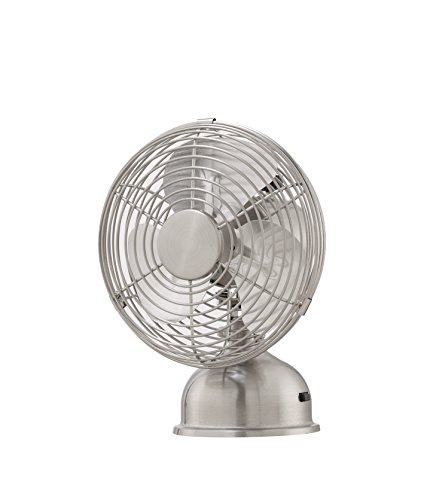 Fanimation Fp6272Bn Junior Breeze - 5 Inch - Bn #TOP21