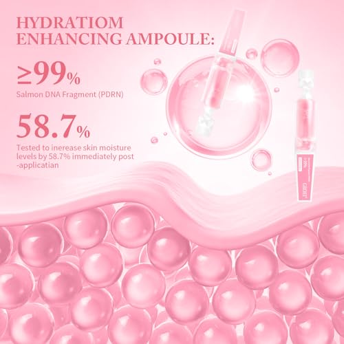 ONMYLOVIN PDRN Pink One Day Serum,Hydrating Facial Serum with 99% Salmon DNA, Collagen, Glutathione, Elastin Complex for Intense Moisture,Firming, Repairing & Moisturizing Face Essence,0.05fl*30e