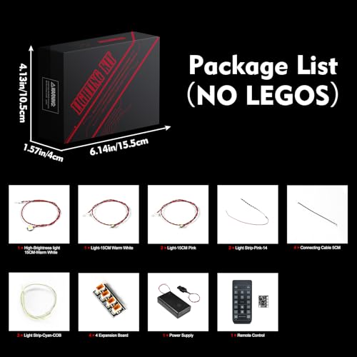 BRICKSHINING LED Lighting Compatible with Lego Stitch 43249, Light Kit Compatible with Lego 43249, Giving Light to Model, NOT Included The Model Set(RC Model)