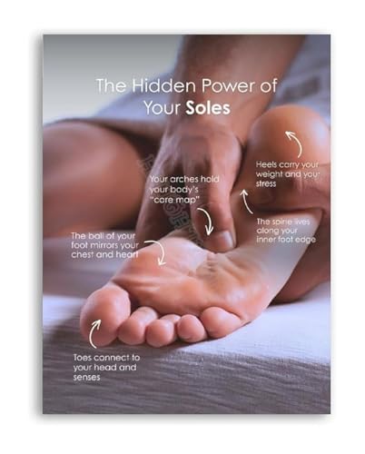 Poster réflexologie des pieds pour ambiance spa à la maison et décoration zen de la chambre