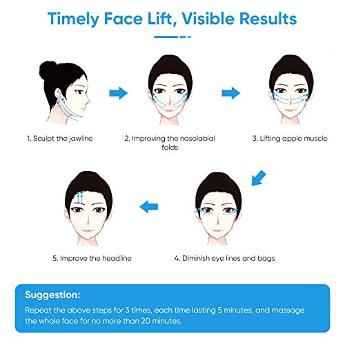 Microcurrent Facial Device, Usb Rechargeable Face Massager/Face Sculpting Tool/Face Lift Device, Anti Aging, Skin Tightening & Rejuvenation #TOP3