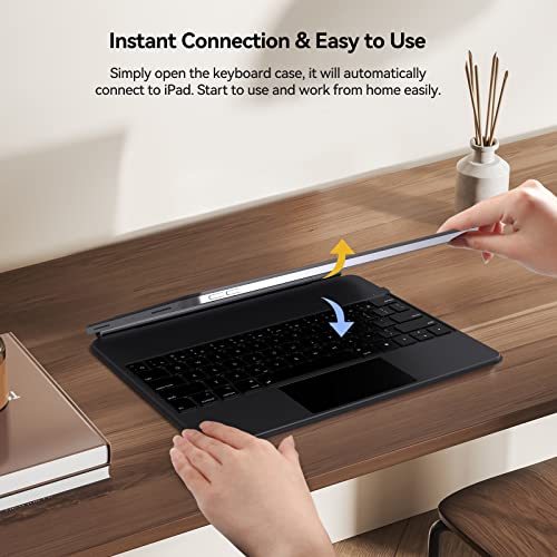 Ipad Pro 12.9 Keyboard Case: Magnetic Floating Magic Smart Keyboard Folio For Ipad Pro 12.9-Inch (6Th, 5Th, 4Th And 3Rd Gen), Bluetooth Wireless Backlit Rechargeable Keyboard Case With Touchpad #TOP4