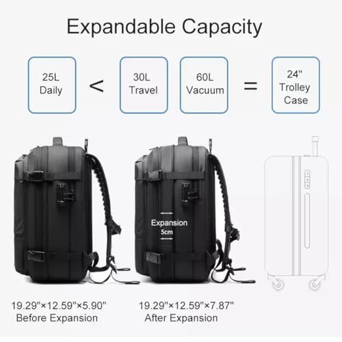 Vacpack Travel Backpack 60L gris, sac à dos extensible avec compression sous vide - 8