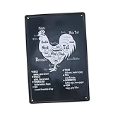 antique neon signs uk Peinture sur fer - 