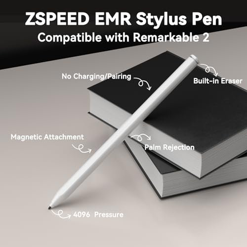Image of Zspeed Active Stylus Pen, 1.45mm High Precision and Sensitivity Point Capacitive Stylus, for most Touch Screen Device (White)