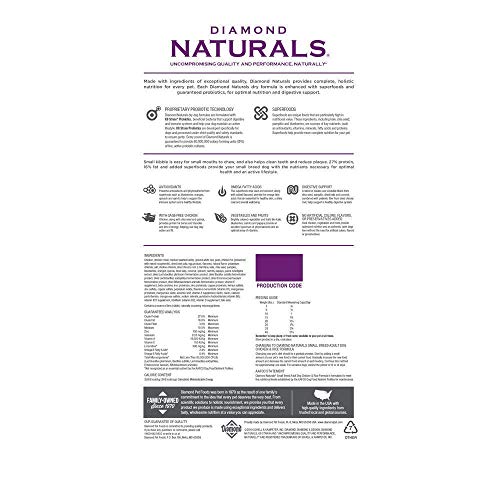 Vitamínicos, Imagen adicional