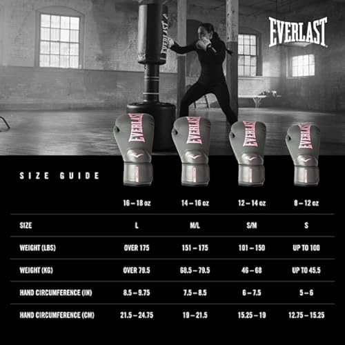 Image of Everlast Elite 2 Womens Boxing Gloves | Vegan Leather Boxing Gloves for Women and Children & Ventilation | Cardio, Speedbag, and Heavy Bag Training Gloves (12 oz, Grey and Pink)