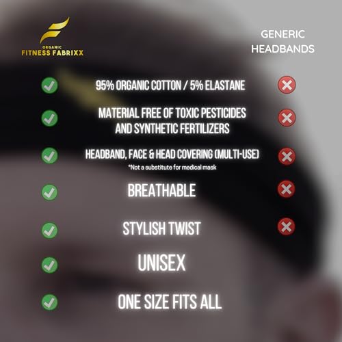 Image of Organic Fitness Fabrixx - Premium Gym Headband Made with Organic Cotton, Sweatband Headband with a Stylish Twist for Men and Women