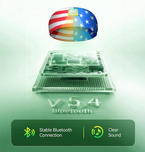 LC-dolida USA Flag Bluetooth Sports Headband, Wireless Sweatproof Headband Headphones for Soccer Fans, Soft Washable Music Headband for Game Day Outdoor Sports Travel Running - image 3