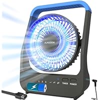 Alagoon 6'' Portable Battery Operated Desk Fan with Timer only .75: eDeal Info