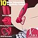 Pussy Pump Sex Toys - 3 in 1 Suction/Licking/Vibration Female Nipple Pussy Sucker Automatic Vacuum Vagina Pump, Women Sex Toys - Pumps & Enlargers for Women Sexual Enhancers Clit Nipple Stimulation
