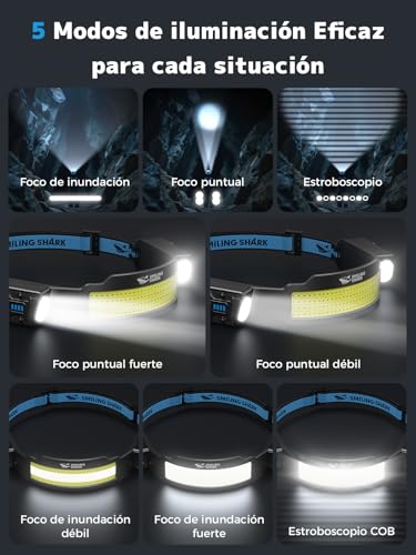 Linterna de cabeza LED manos libres con sensor de movimiento y doble foco TS-4 3