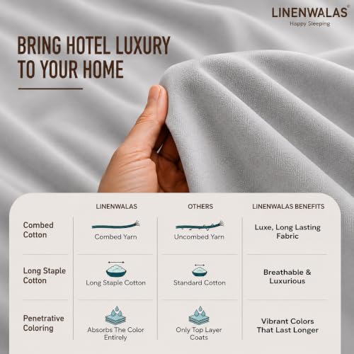 Image of LINENWALAS 100% Cotton Fitted Bedsheet, 400tc Long Staple Imported Egyptian Cotton, Premium Bed Sheet with Pillowcase for Queen Bed All-Around Elastic for 4-8 Inch Mattresses (60 inch x78 inch, Silver Grey)