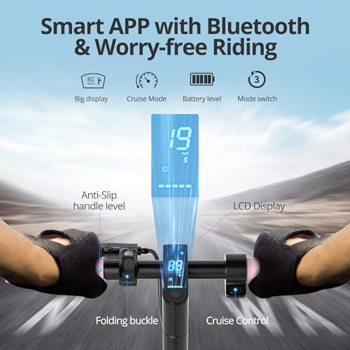 Roinside Electric Scooter- 8.5"/10''/14'' Tires, Up to 19/22MPH, 350W/500W Motor, Max 12/16/21/23/27/62Miles Long-Range Foldable Escooter for Adults Adults Scooter with Double Braking System, App - Image 4