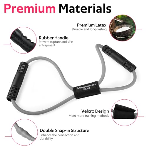 Image of Figure 8 Resistance Bands with Handles, 3 Levels Latex Exercise Stretch Bands