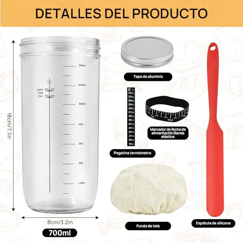 Catálogo de Masa del mes. 16 Imagen adicional