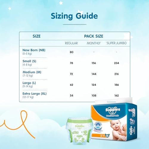 Image of Amazon Brand - Supples Premium Baby Diaper Pants | 72 Baby Diapers | Medium | 7-12 Kg | 12 Hrs Absorption | Cushiony Cotton Soft Fabric | Phthalates-Free | Triple Leak Guard (Pack of 2)