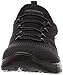 Skechers Summits Fast Attraction, Zapatillas para Mujer, Ribete de Malla Negro BBK,...