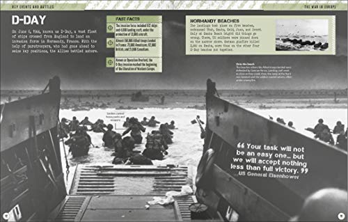 DK World War II: Visual Encyclopedia
