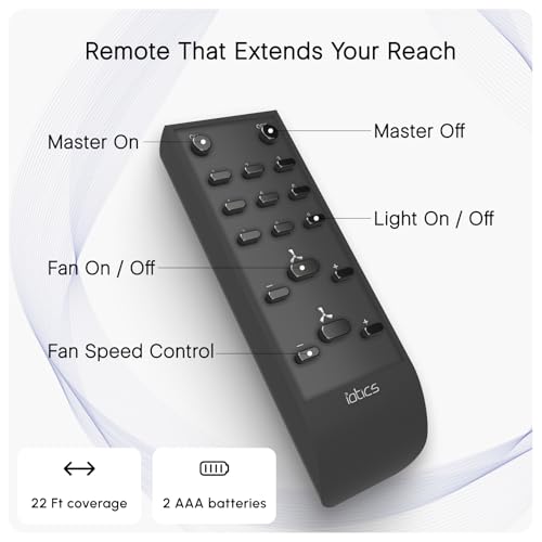 Image of IOTICS Smart Wifi Switch Board: 4 Switch with 1 x High Load (AC /Geyser) switch. Touch, Remote, App Control. Voice Compatible with Alexa & Assistant. Smart Touch Switch For Home Automation (Grey)