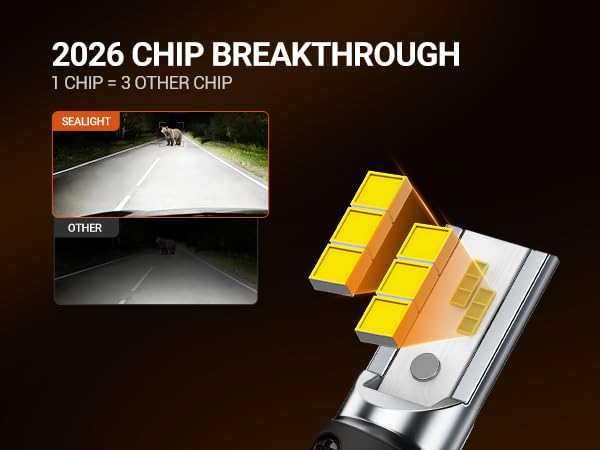 Image of ๐๐๐ Headlight Bulbs, 64000LM Cool White 6500K, 9008 LED Bulbs, 1:1 Size to 9008 Stock Bulbs Plug n Play, IP68 & IP6X Proof, H13 LED Light Bulbs, Pack of 2