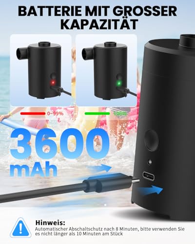 Zenmos Elektrische Luftpumpe für Luftmatratze,3600mAh Akku Wiederaufladbar,Schnelles Auf- und Abpumpen,mit 5 Düsen für Schwimmbecken, Luftmatratzen, Camping & Reisen,Schwarz