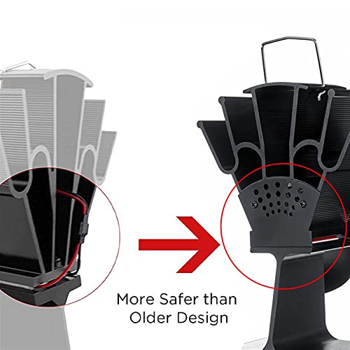 Log-branderventilator 120 ° F Start Silent Heat Powered Wood Fornuis Ventilator 4 Blade Zwart Klein for Gas/Pellet/Hout… - Image 7