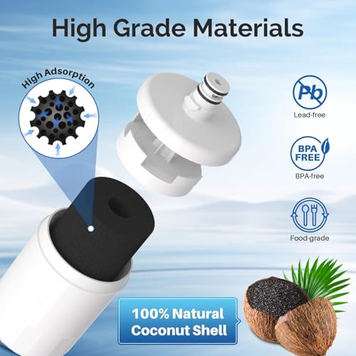 Image of ICEPURE 5231JA2002A Refrigerator Water Filter, Replacement for LG LT500P, GEN11042FR-08, ADQ72910911, ADQ72910901, ADQ72910907, Kenmore 9890, 469890, LFX25974ST, LFX25973S, LSC27925ST, 3PACK | Replacement for LG LT500P, GEN11042FR-08, ADQ72910911, ADQ72910901, ADQ72910907,Kenmore 9890,LFX25974ST,LFX25973S,LSC27925ST
