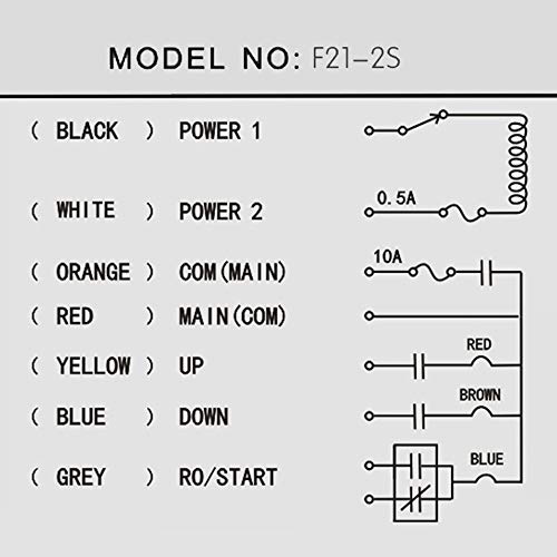 Crane Industrial Radio Remote Control Wireless Transmitter Stop Button 2 Key Switch F21-2S AC/DC (1 Transmitter+1 Receiver) (F21-2S 18V)