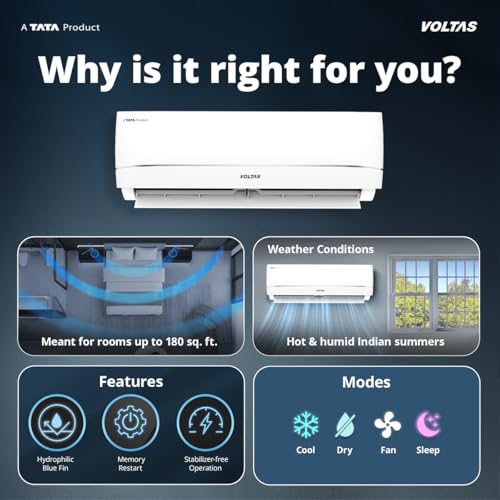 Voltas 1.5 Ton Inverter Split AC