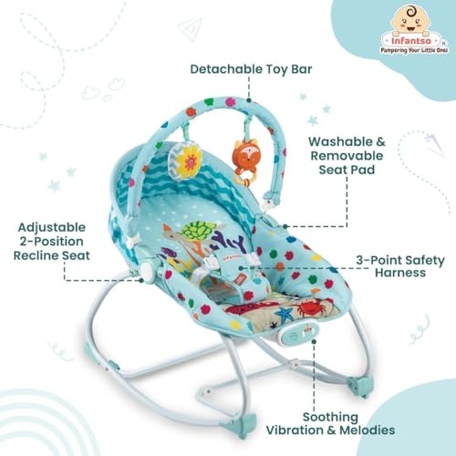 Image of INFANTSO Baby Rocker & Bouncer for 0 to 2 Years, Portable Chair for Newborn with Mosquito Net, Calming Vibrations, Soft Music & Hanging Toys, Adjustable Toddler Swing (Blue)