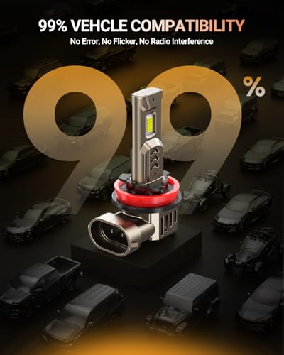 Image of SEALIGHT 9005 H11 LED Bulbs Combo for Fog Light, 1000% 90000LM Super Bright Bulb, 1:1 Mini Size, 6500K White, Non-Polarity 3MIN Plug and Play, 4 Pack