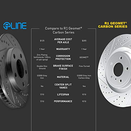 Image of R1 Concepts Front and Rear Brake Kit Fits 2010-2015 Chevrolet Camaro