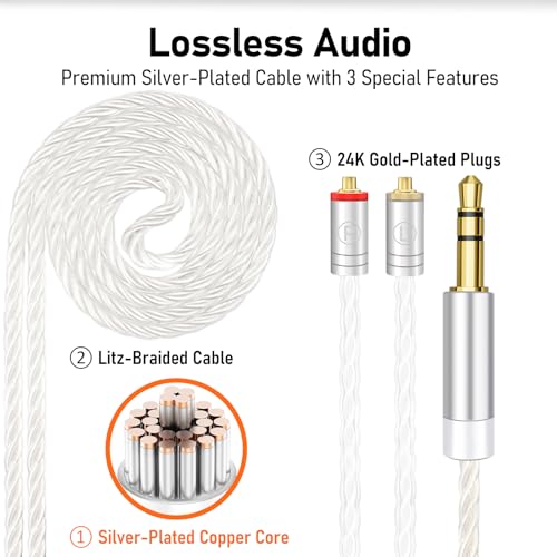Image of Audiovance Vibes 202 HiFi Wired Earbuds, IEM in-Ear Monitor Headphones