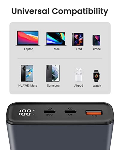 Qbrand Laptop Power Bank 20000Mah, 100W Portable Laptop Charger Fast Charging (Max 130W) 3 Outputs Dual Type-C Qc3.0 Externer Battery Pack For Macbook, Dell, Lenovo, Ipad, Iphone,Samsung,Switch #TOP6