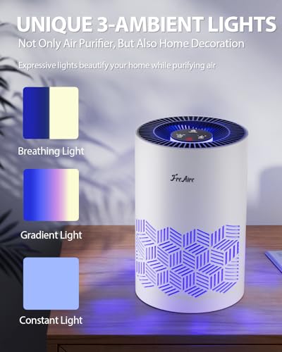 Image of FreAire Air Purifiers for Bedroom Up to 1086 Ft, KN6391RGB, White