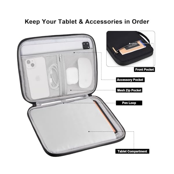 9-11 Inch Tablet Carrying Sleeve, Padded Travel Bag for iPad Pro 11-in (M4), iPad 10.9 (10th Gen), iPad Air 11-in (M2), Galaxy Tab S9/S8 (Black-Updated Version, 9-11) - Image 4