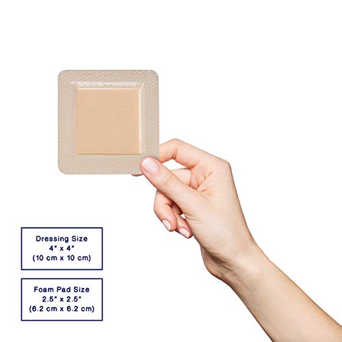 Bordered Silver Silicone Ag Sterile Absorbent Antibacterial Dressing, 4"X 4" (2.5"X 2.5" Pad), 5 Dressings/Box, Medheal By Medvancetm #TOP3