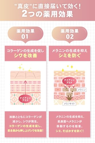 NALC 薬用ホワイトリンクルクリームサムネイル3