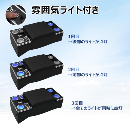 LIMSTYLE ハイエース 200系 コンソールボックス