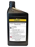ELBALUBES Gear-SYN EP 220 | Synthetic Gear Bled | EP Gear Oil 220 Heavy-Duty Industrial Oils | SAE 90 | Compare to: Spartan EP 220,Chevron Meropa, Shell Omala S2 G 220. MOBILGEAR 600 XP. 1 Quart