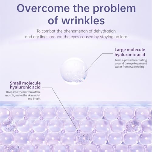 Ninnyi Eye Cream Anti Aging with Rolling Ball, Under Eye Repair Cream for Wrinkles, Puffy Eyes, Lines, Dark Circles(20g) - Image 5