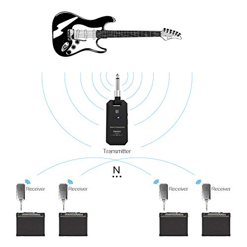 Getaria 5.8GHz Wireless Guitar System Rechargeable Guitar System Wireless Digital Transmitter Receiver Set for Electric Guitar Bass (5.8G Wireless)
