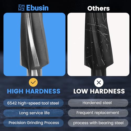 Image of Ball Joint Reamer, 10 Degree 6542 HSS Tapered Tie Rod Tool | 2 inch per foot tapered reamer for smooth and precise hole enlargement in automotive ball joints and tie rods