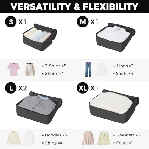 BAGAIL 9 Set Packing Cubes Luggage Packing Organizers for Travel Accessories2