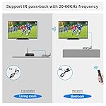 Wireless Video Transmission System, 820FT (250M) Range, 1080P Wireless HDMI Transmitter and Receiver, 2.4GHz & 5.8GHz Dual-Band Transmission 0.06S Low Latency, IR Remotecontrol & Loop-Out - Image 4