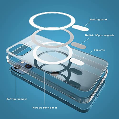 Image of MIDOS Silicone Back Cover Compatible With iPhone 14 Plus Ultra Thin Anti Fall. Anti-Scratch Transparent Cover Support Magsafe Charger For-iPhone 14 Plus (2022) 6.7