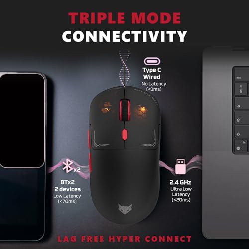 Image of EvoFox Phantom Air Wireless Gaming Mouse Tri-Mode Rechargeable, 12,800 DPI, 1000Hz Polling Rate, Ultra-Lightweight 69g Design, RGB Lighting, 6 Programmable Buttons, Software Support