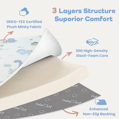 Image of 1.5'' Thick Play Mat, 71x59 Memory Foam Play Mat for Baby, Dinosaur